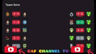 LIVE Standard Liege vs Norwich Cityfriendly match all goals results and Extended highlights [upl. by Talanian222]