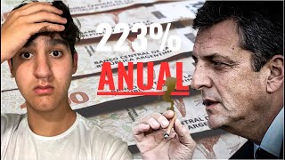 Que es INFLACION en ARGENTINA 👉Facil Explicado [upl. by Shanon]