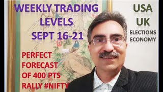 14 Mts podcast Sept1625 Weekly Trading Levels US UK election24 economy membersfirst [upl. by Maible]