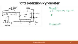 LEC 43 II TOTAL RADIATION PYROMETER [upl. by Dehsar]