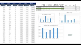 Practicing Quantity Surveying  From RICS Pathway Guide Procurement and Tendering [upl. by Spearman160]