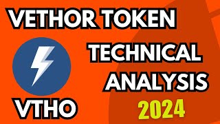 vethor token major price pump vethor token price prediction Crypto BitcoinNews btc [upl. by Orran]