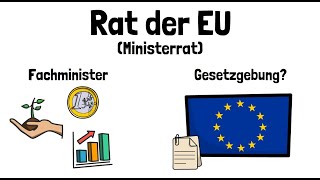 Der Rat der EU  Aufgaben Ministerrat  einfach erklärt [upl. by Greenfield]