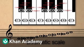 Lesson 10 Chromatic scales and the half step  Music basics  Music  Khan Academy [upl. by Fellner950]