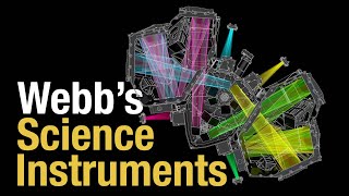 How James Webbs Instruments Work  and What Theyll Show Us [upl. by Aleet]