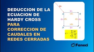 DEDUCCION DE LA ECUACION DE HARDY CROSS PARA CORRECCION DE CAUDALES EN REDES CERRADAS✅💧 [upl. by Burty]