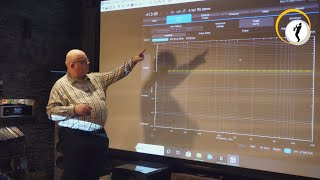 HeimkinoEvent 2019 Dirac Live Arcam NAD Trinnov Optimizer  HeimkinoEinmesssysteme erklärt [upl. by Cirenoj481]