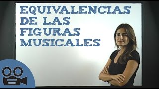 Equivalencias de las figuras musicales [upl. by Devina519]