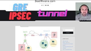 GRE IPSEC Tunnel [upl. by Carbrey]