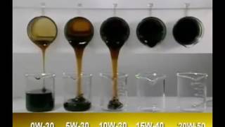 So sánh độ nhớt dầu động cơ  Oil viscosity [upl. by Adiaroz]