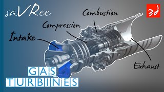 Gas Turbines and Combined Cycle Power Plants Explained  saVRee Snacks SS05 [upl. by Dnomra]