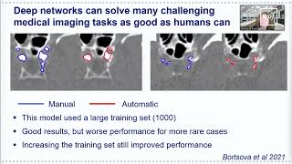 Challenges in machine learning in medical imaging small datasets weak labels and adversaries [upl. by Cristal489]