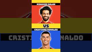 Salah vs Ronaldo The Ultimate Showdown [upl. by Lan134]