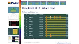 Speedstack 2019 Introduction [upl. by Ahsek]