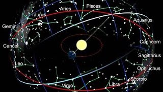 Tropical Astrology vs True Sidereal Astrology [upl. by Tillio]