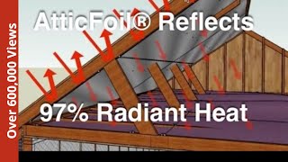 Cool Down Your Attic or How Radiant Barrier Works  AtticFoil® Reflects Heat From INSIDE The Attic [upl. by Naujal]