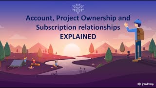 Account projects ownership and subscription relationships explained [upl. by Theurich]