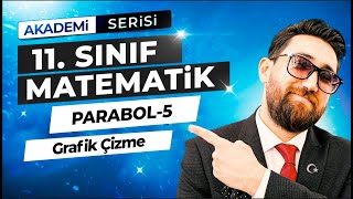 Parabol 5Ders  Parabolün Grafiğini Çizme  11Sınıf Konu Anlatımı  Akademi Serisi [upl. by Niwle]