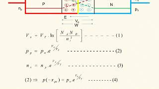 Diode current equation part 1 in tamil I Electron devices I Diode equation I Diode [upl. by Arat488]