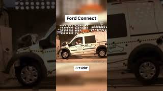 Fort connect kaza testi shortvideo automobile shortsvideo shorts short [upl. by Anglim854]