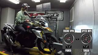 2023 BMW G 310 GS Dyno Test [upl. by Ysset]