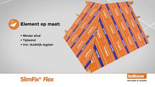 SlimFix Flex maatwerkoplossingen dakelementen [upl. by Gally]