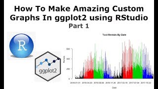 How To Make Amazing Custom Graphs with GGPLOT2 and RStudio  Part 1 [upl. by Nawotna]