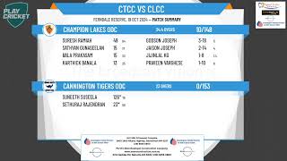 Cannington Tigers ODC v Champion Lakes ODC [upl. by Sochor755]