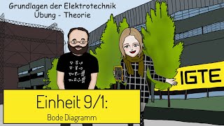 Grundlagen der Elektrotechnik  Bode Diagramm [upl. by Alrats]