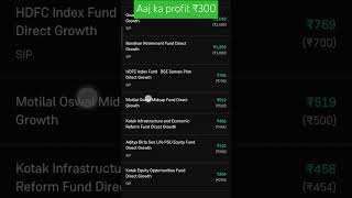 Aaj ka profit ₹300 sip mutualfunds investment motivation shorts [upl. by Ylrebmek]