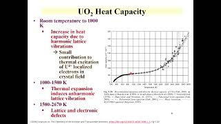 CHEM 418 Lecture 13 uranium Part 2 [upl. by Ekenna]