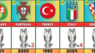 All UEFA Euro Winners From the First to Now 🏆 [upl. by Stover973]