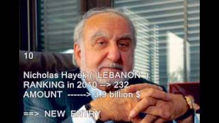 arab businessmen listed in FORBES RICHEST MEN IN THE WORLD 2010 اثرياء العرب [upl. by Sidonius]