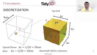 FDTD 101 Lecture 1  Introduction to FDTD Method Simulation [upl. by Cima530]