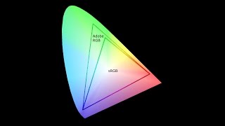 sRGB vs Adobe RGB  which colour space should you use [upl. by Spohr]