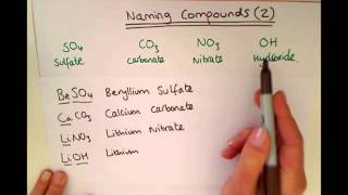 KS3  Naming Compounds Part 2 [upl. by Lotsirhc]