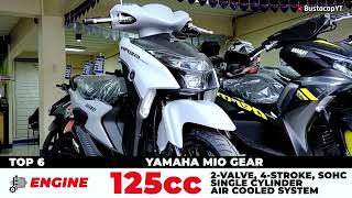 Top 10 Best 125CC Scooters for 2024  Philippines [upl. by Esinned]