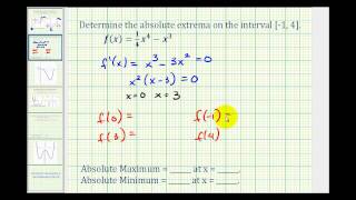 Ex 1 Absolute Extrema on an Closed Interval [upl. by Redienhcs647]