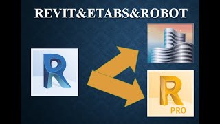 14Loads Definition Robot Structural Analysis [upl. by Danny404]