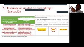 Capacitación Docente Planeación Didáctica 2024 UTTehuacán [upl. by Enidualc]