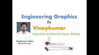 Lecture 5  Hyperbola by Directrix Focus Method [upl. by Lougheed190]