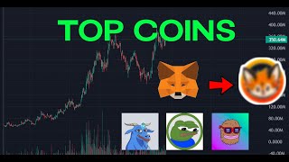 Top coins going into meme coin season  SOLANA FANTOM ETHEREUM LINEA [upl. by Emmett]