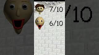 Baldi and you are competing Baldi amp Student Race  Baldis basics mod shorts gameplay baldi [upl. by Noni]