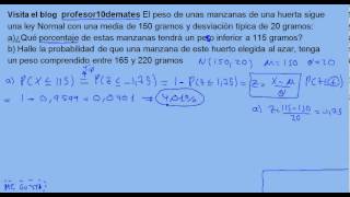 Distribución Normal 17 Tipificación ejercicio resuelto 05 [upl. by Newol]