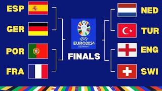 QUARTER FINALS UEFA EURO 2024 FIXTURES • PREVIEW • PREDICTION • HEAD TO HEAD • FIFA Ranking euro [upl. by Dnomder]