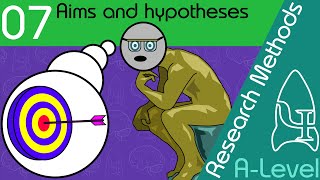 Aims and Hypotheses  Research Methods  A Level Psychology [upl. by Waldron]