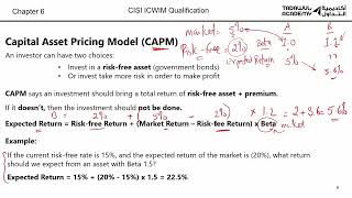 CISI ICWIM Chapter 6 Part 2 [upl. by Zacharias]