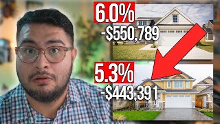 Interest Rate Buy Downs  How It Works And Why You Should Get It First Time Home Buyers [upl. by Bartholomeo352]