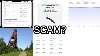 is headframe io a scam [upl. by Aneleasor]