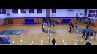 Lodi High School vs cresskill Girls Varsity Lodi High School vs cresskill Girls Varsity Volleyball [upl. by Ulrick]